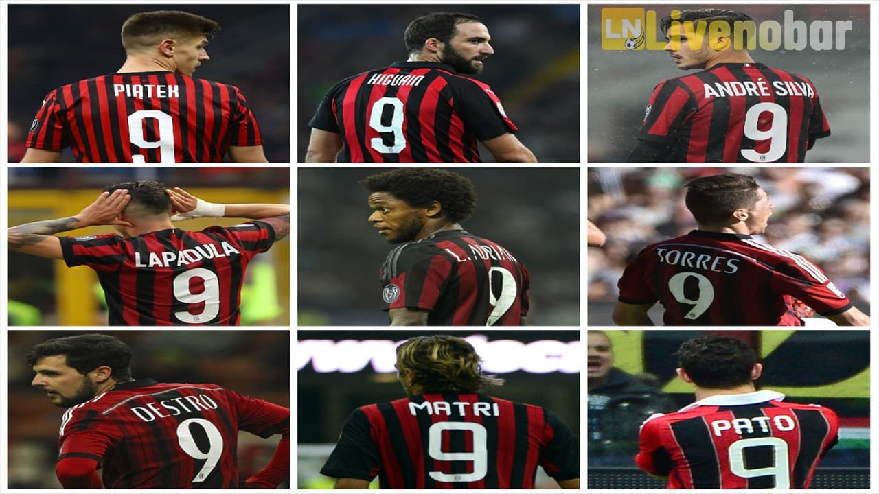 Kutukan Nomor 9 di AC Milan: Mitos yang Membayangi Para Striker